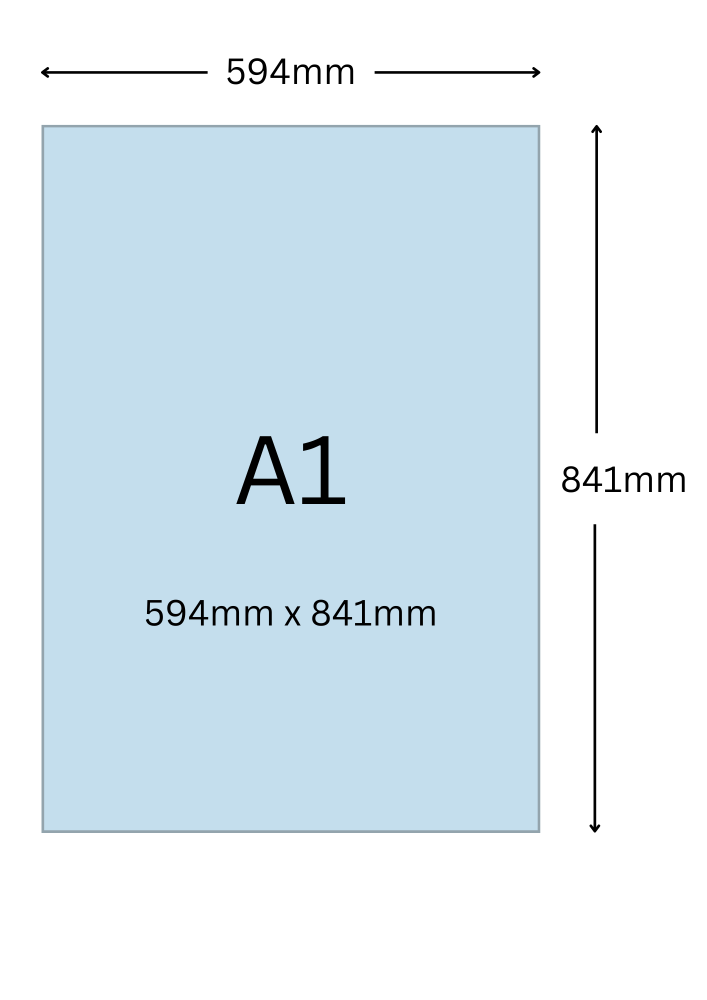 A1尺寸公分, A1紙張尺寸大小, A1紙張對應開數是幾開