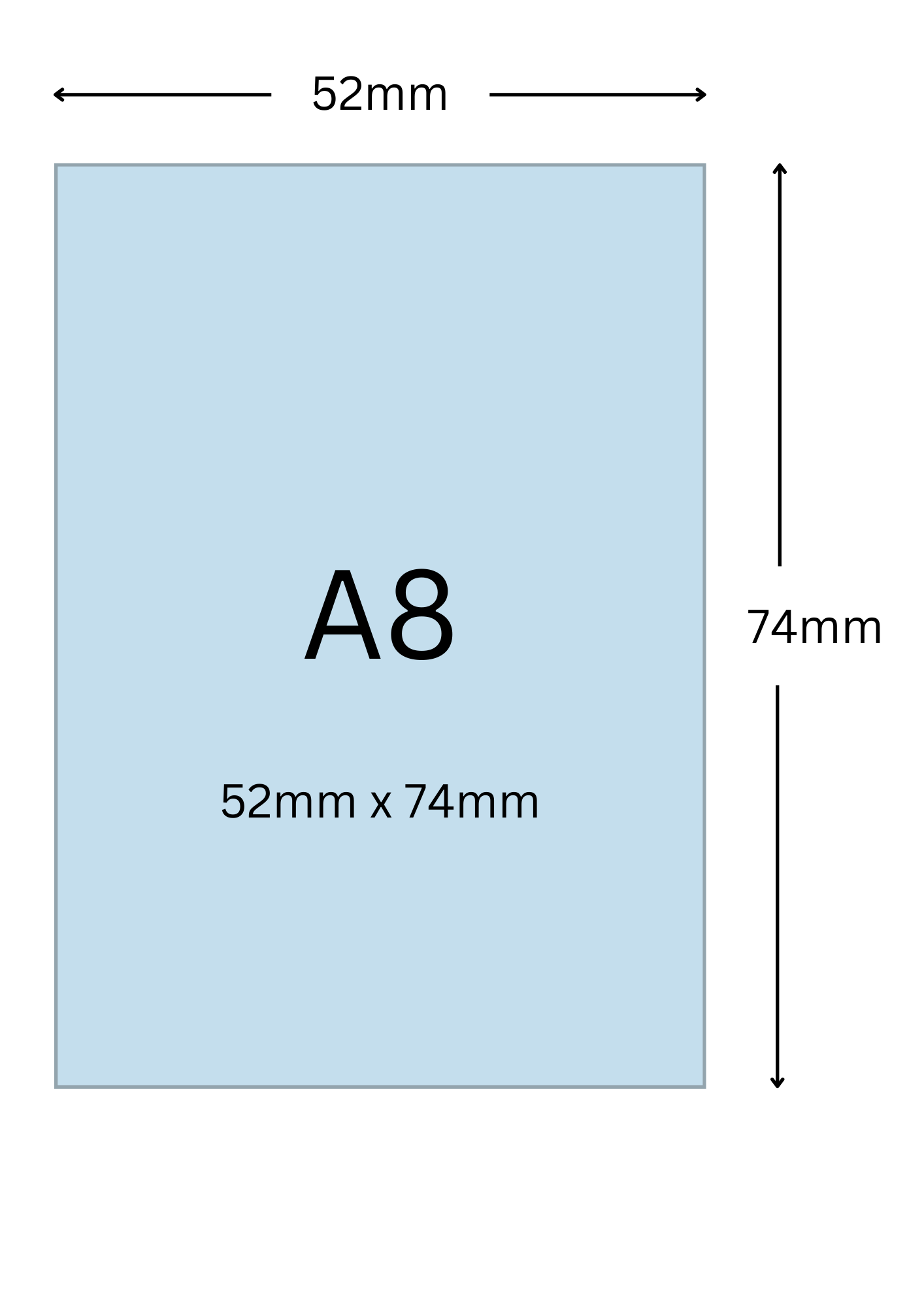 A8尺寸公分, A8紙張尺寸大小, A8紙張對應開數是幾開