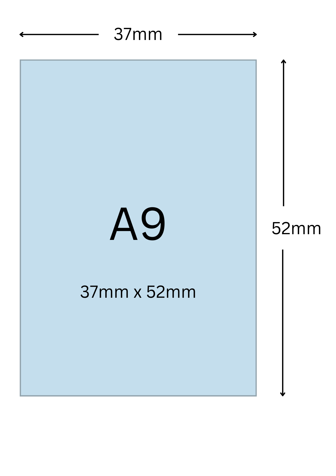 A9尺寸公分, A9紙張尺寸大小, A9紙張對應開數是幾開