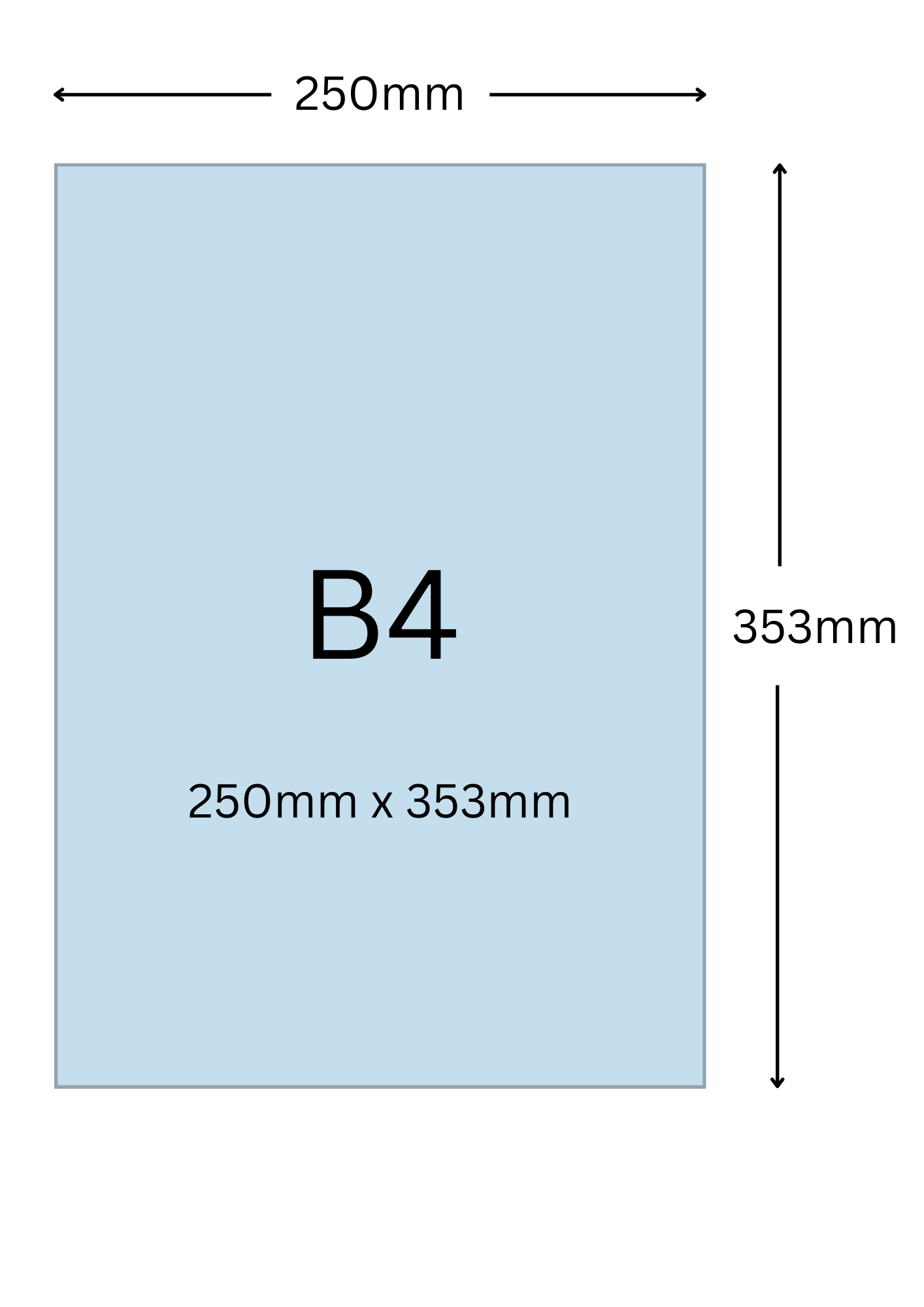 b4尺寸公分、B4紙張大小、對應開數詳解