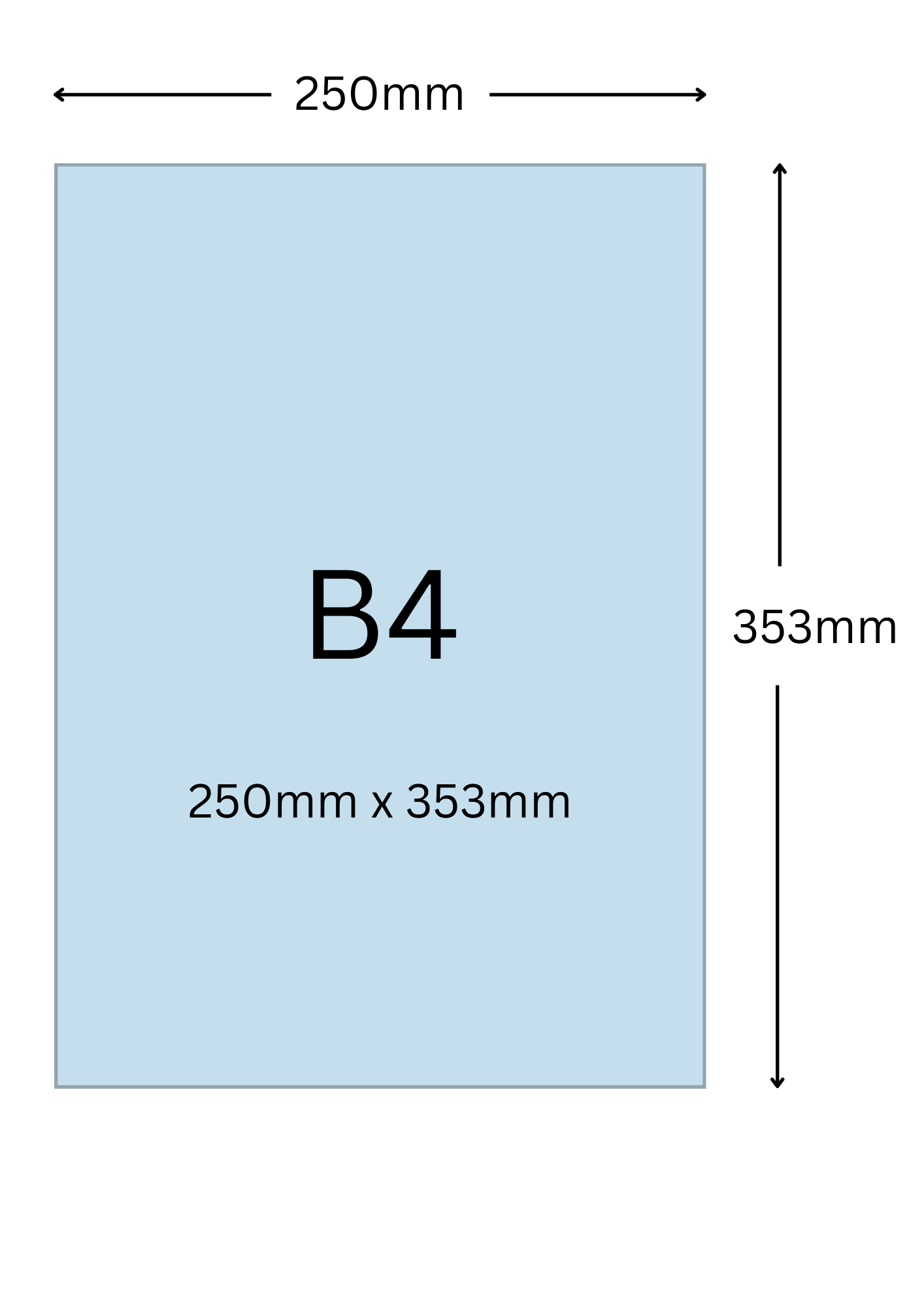 B4尺寸公分, B4紙張尺寸大小, B4紙張對應開數是幾開