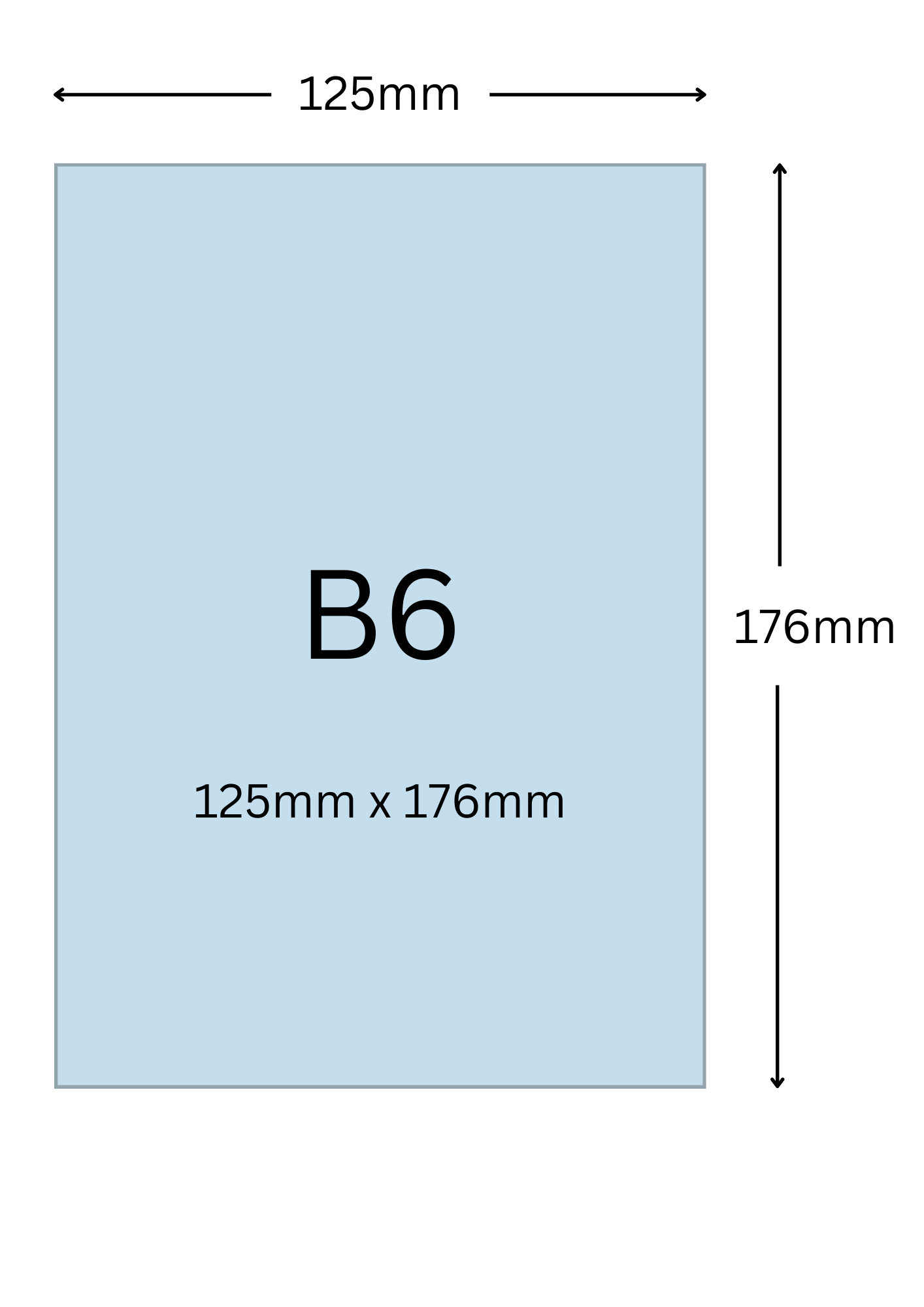 B6尺寸公分, B6紙張尺寸大小, B6紙張對應開數是幾開