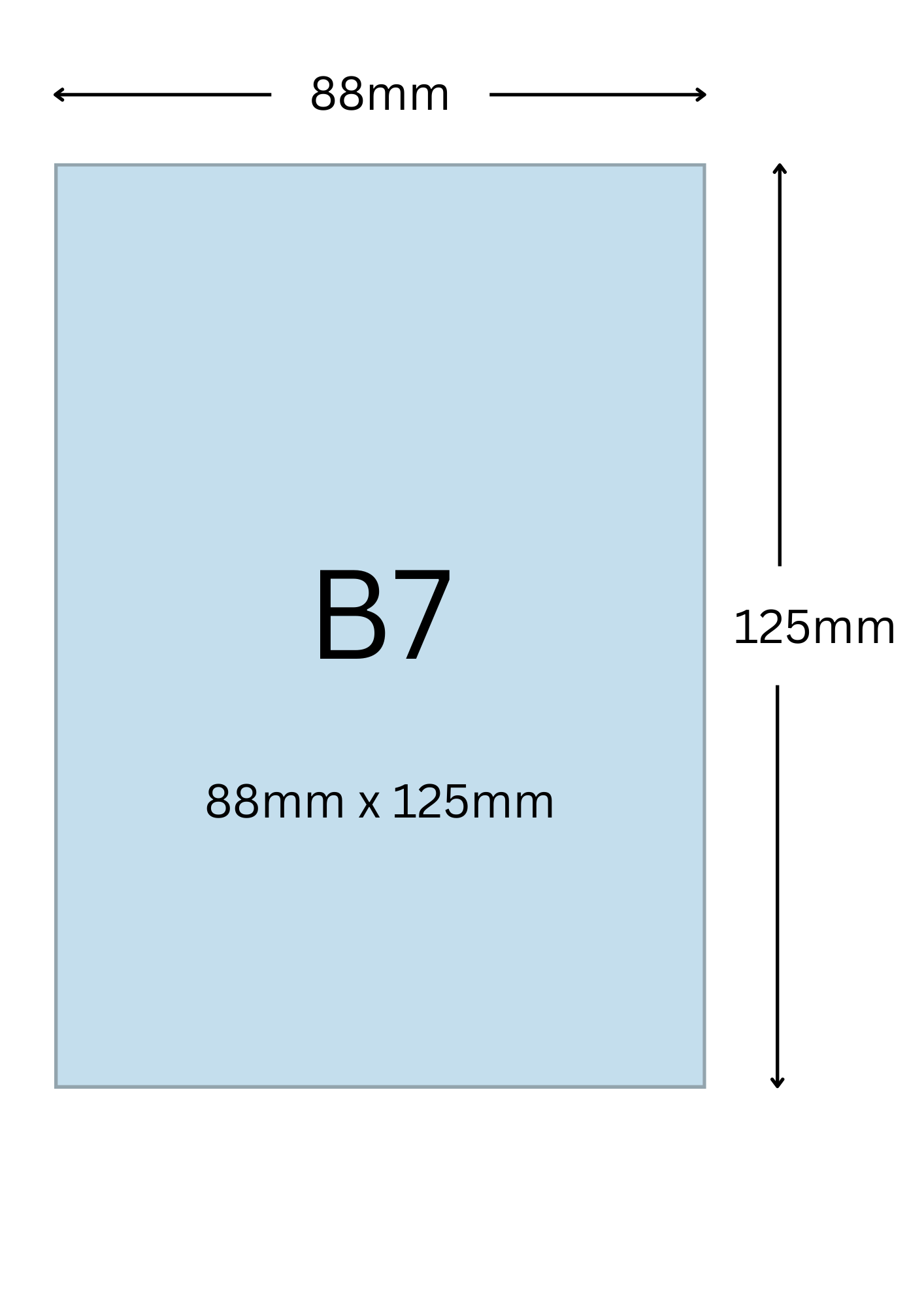 B7尺寸公分, B7紙張尺寸大小, B7紙張對應開數是幾開